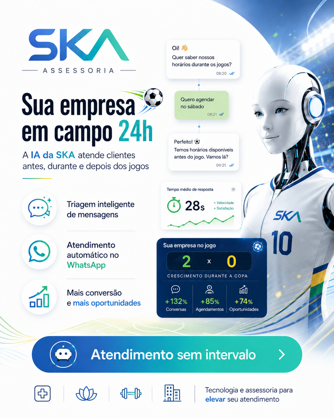 Empresa em campo 24h - Atendimento contínuo